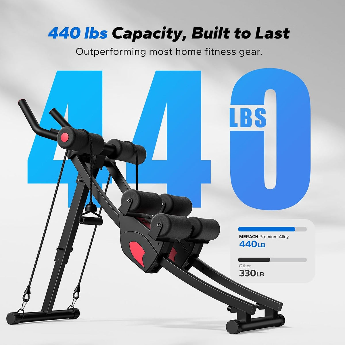 Adjustable Ab Workout Machine