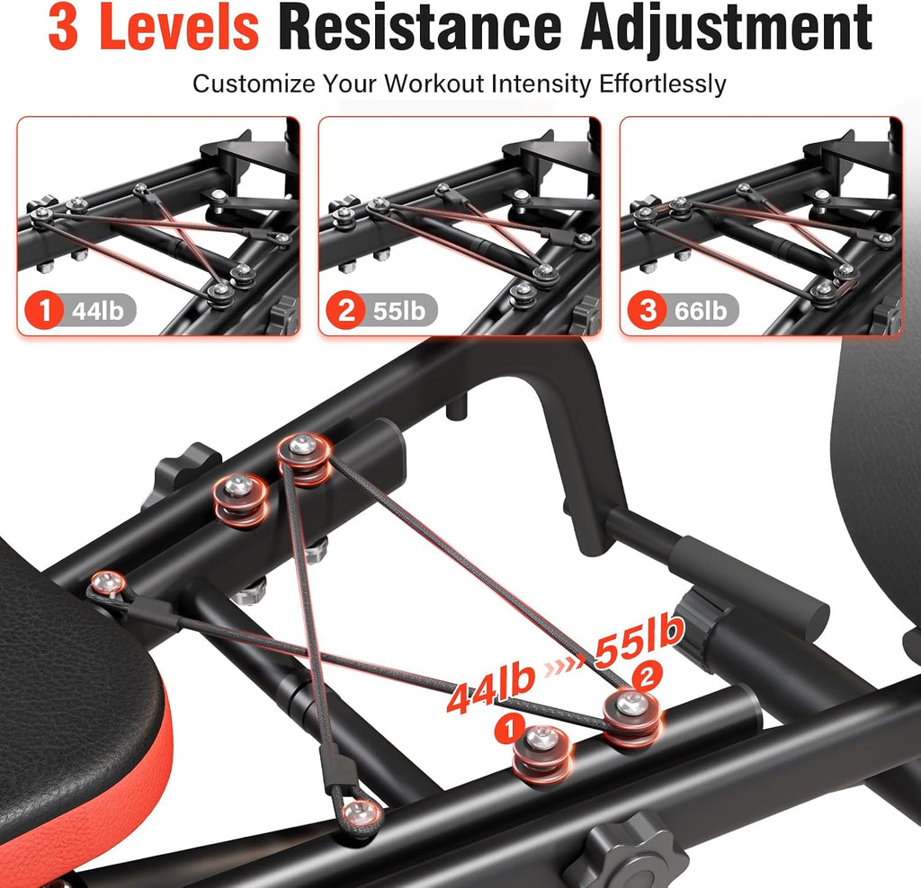 2‑in‑1 Hip Abductor Adductor Machine